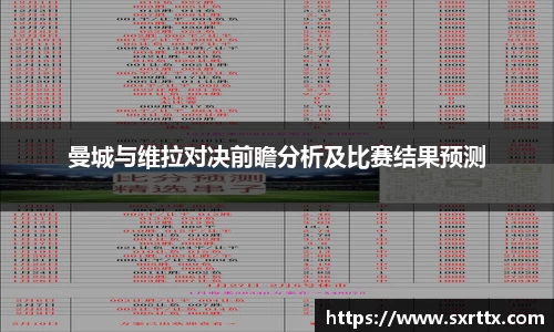 曼城与维拉对决前瞻分析及比赛结果预测